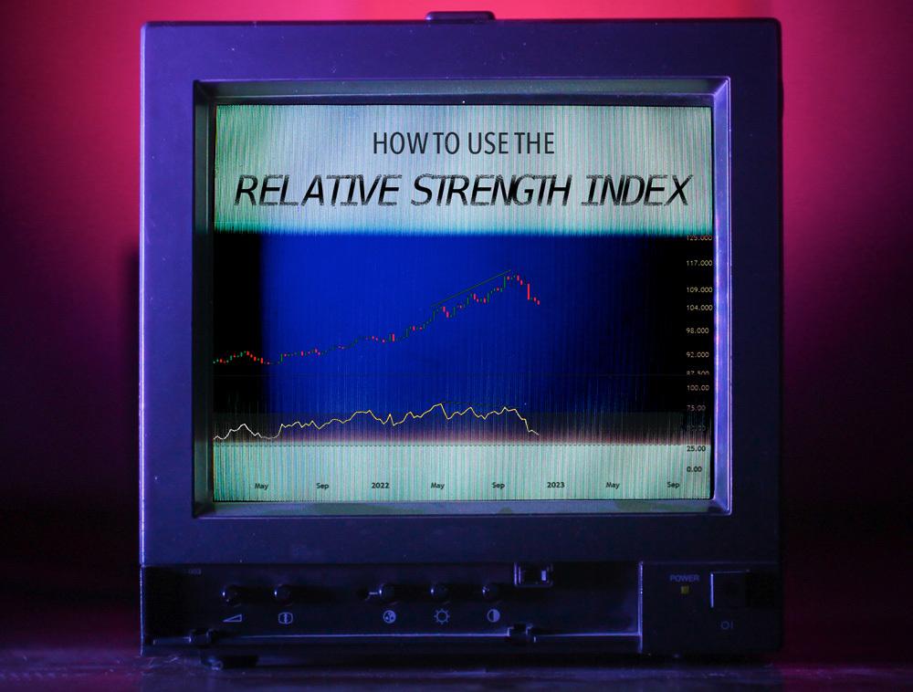 The Relative Strength Index Can Tell You Who’s Driving The Price: Buyers Or Sellers